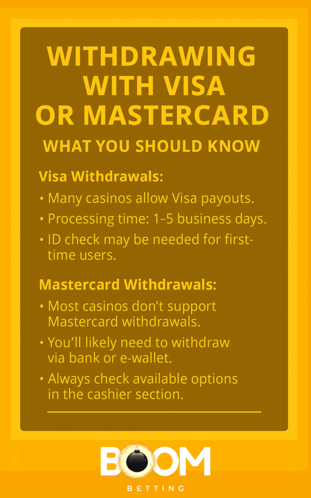 visa-mastercard-withdrawal-guide-new-zealand (1) Simple guide showing how to withdraw from NZ online casinos using Visa or Mastercard, with notes on processing times and other payout options.
