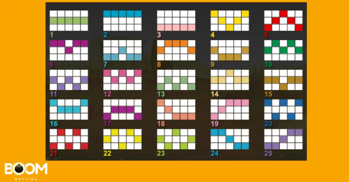 300-shields-extreme-slot-paylines Payline diagram from the 300 Shields Extreme slot game displaying 25 numbered win line patterns across a 5-reel grid. Each line is shown in a unique color to highlight different winning combinations.