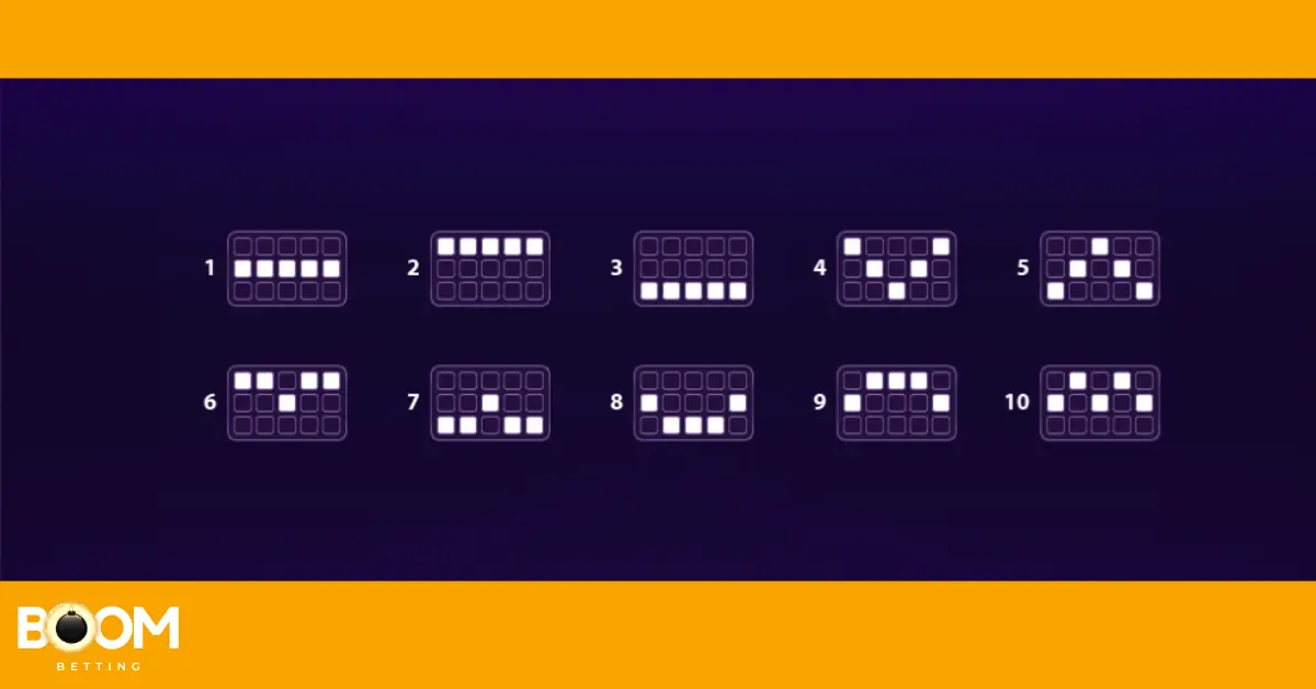 Payline diagram for Joker Pro slot game showing 10 numbered winning line patterns across a 5x3 grid layout.