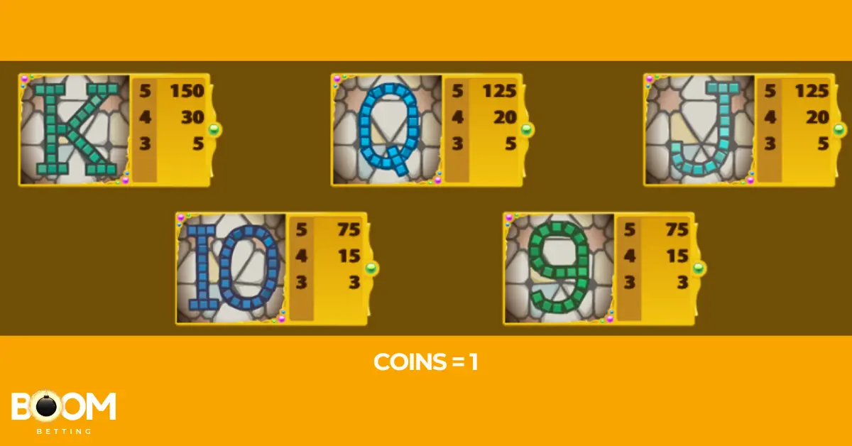 Low-value symbol payout chart from the Arabian Nights slot game, displaying coin rewards for matching 3 to 5 symbols of K, Q, J, 10, and 9.