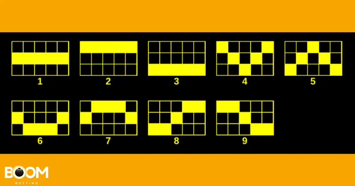 Payline diagram from the Book of Ra slot game showing 9 numbered win line patterns across a 5-reel grid. Each line is highlighted in yellow to represent different horizontal and zigzag winning combinations.*