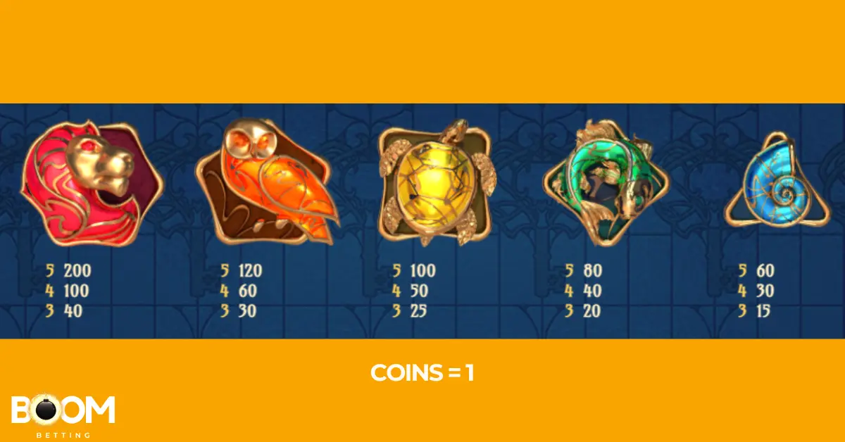Paytable screen from the Codex of Fortune slot game showing coin values for five ornate animal symbols: lion, owl, turtle, chameleon, and nautilus. Payouts are displayed for 3, 4, and 5 matches, with the lion offering the highest reward of 200 coins. Coin value is set to 1.