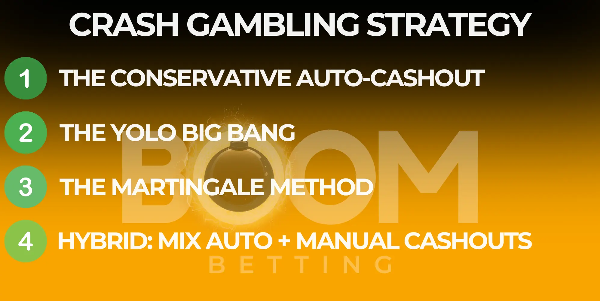 crash-gambling-strategy-auto-yolo-martingale-hybrid (2) Crash gambling strategy chart showing four betting styles: Conservative Auto-Cashout, YOLO Big Bang, Martingale Method, and Hybrid Manual + Auto Cashouts.