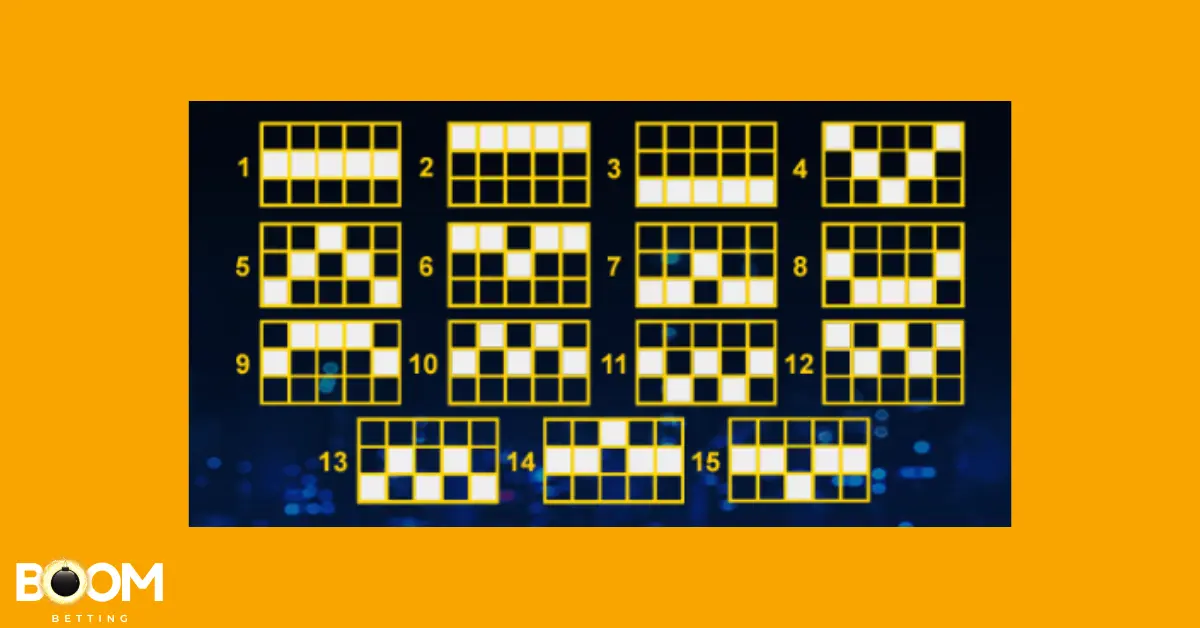 Payline diagram from the Drive: Multiplier Mayhem slot game showing 15 numbered win line patterns on a 5-reel grid. Each line is represented by white highlighted cells indicating active symbol positions