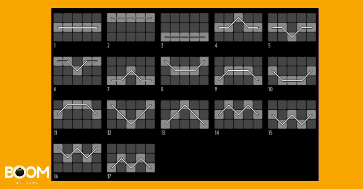 Payline diagram from the Esqueleto Explosivo slot game showing 17 different winning line patterns across a 5-reel grid. Each line is numbered from 1 to 17 and highlights distinct horizontal, diagonal, and zigzag patterns.