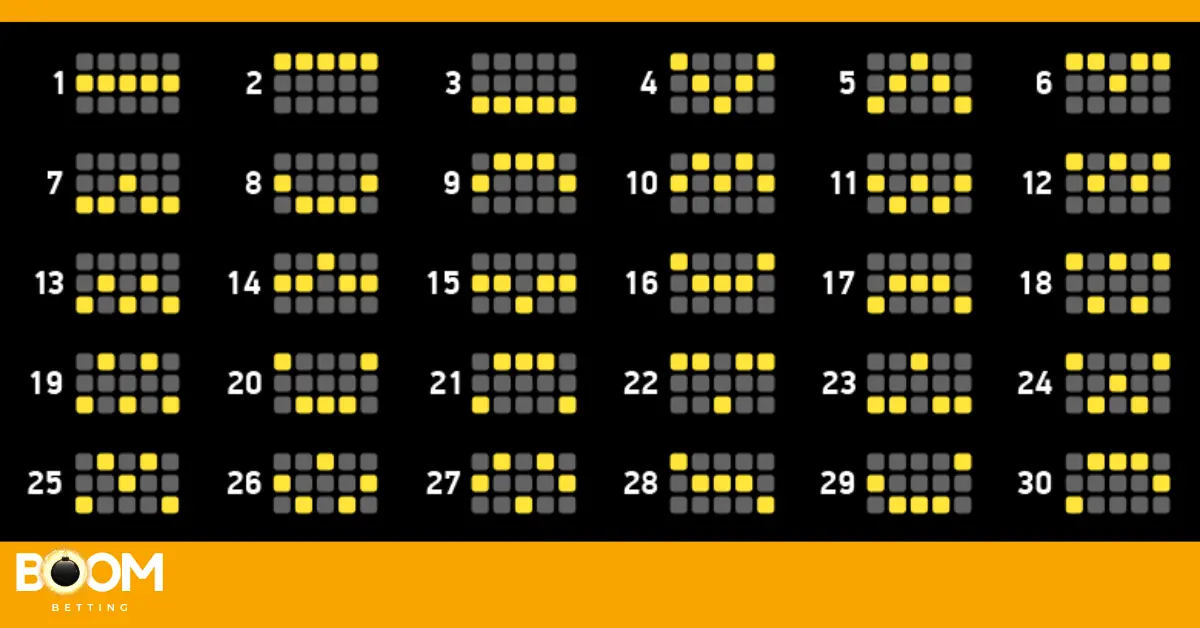 Payline diagram from the Hotline slot game displaying 30 numbered win line patterns across a 5-reel grid. Each pattern is marked with yellow cells showing active symbol positions for winning combinations.