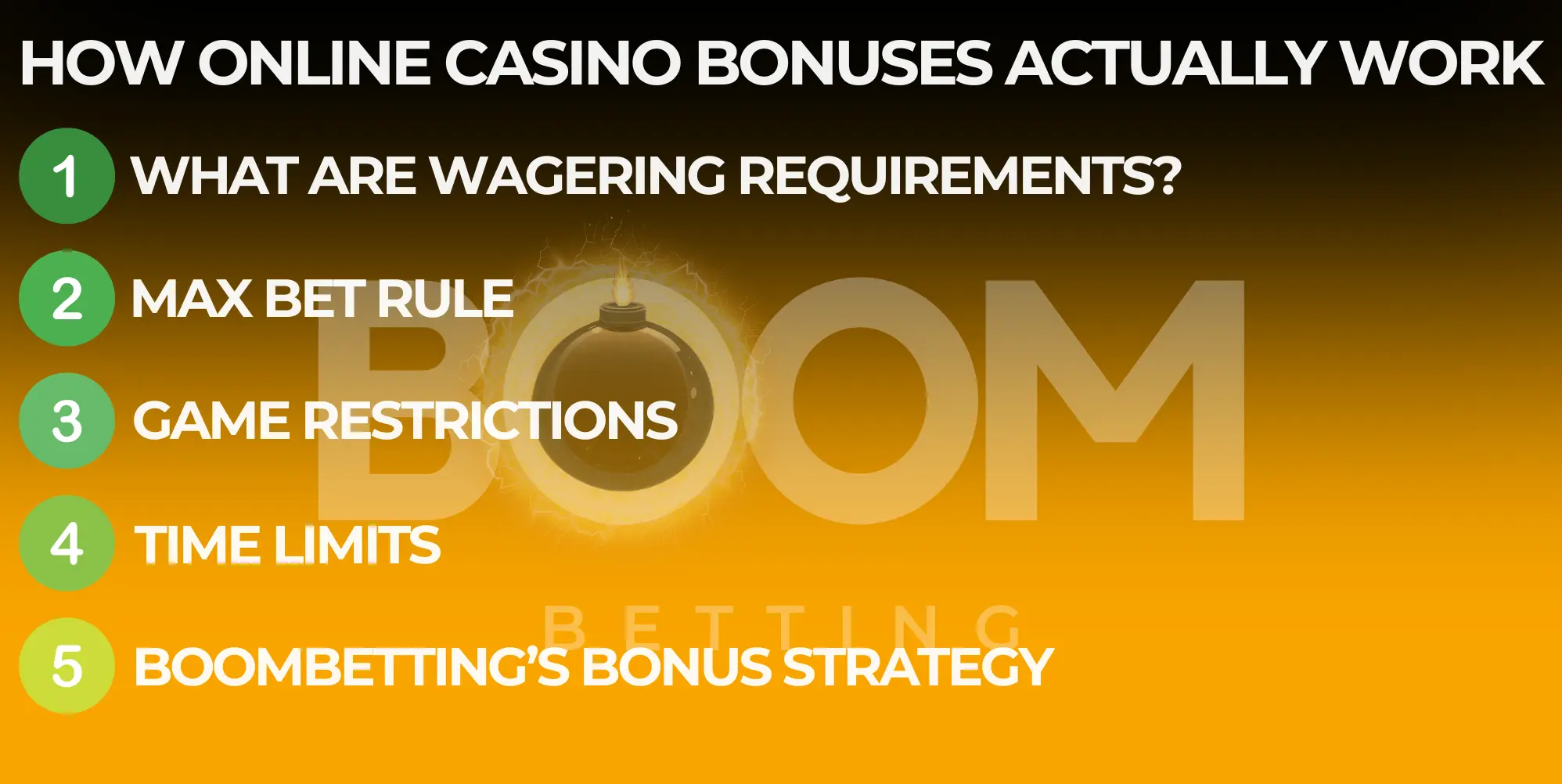 Visual list of key rules behind how online casino bonuses actually work, including wagering requirements, max bet rule, game restrictions, time limits, and BoomBetting’s bonus strategy.
