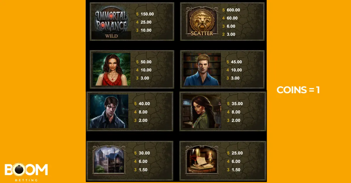 Paytable screen from the Immortal Romance slot game showing payouts for Wild, Scatter, character symbols, and themed items like a castle and wine. Rewards are listed for 2, 3, 4, and 5 matches, with the Scatter offering up to 600 coins. Coin value is set to 1.