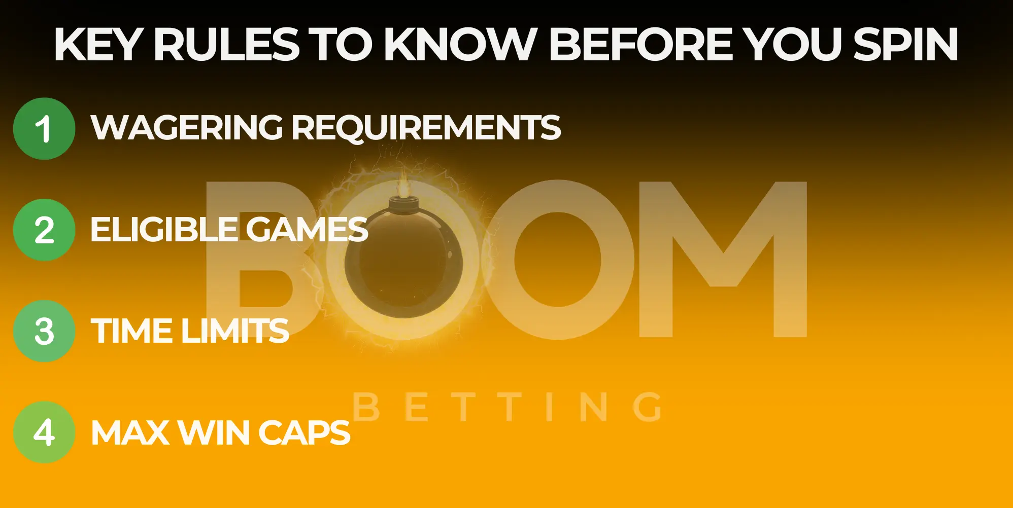 Infographic listing four key rules to know before using free spins: wagering requirements, eligible games, time limits, and max win caps