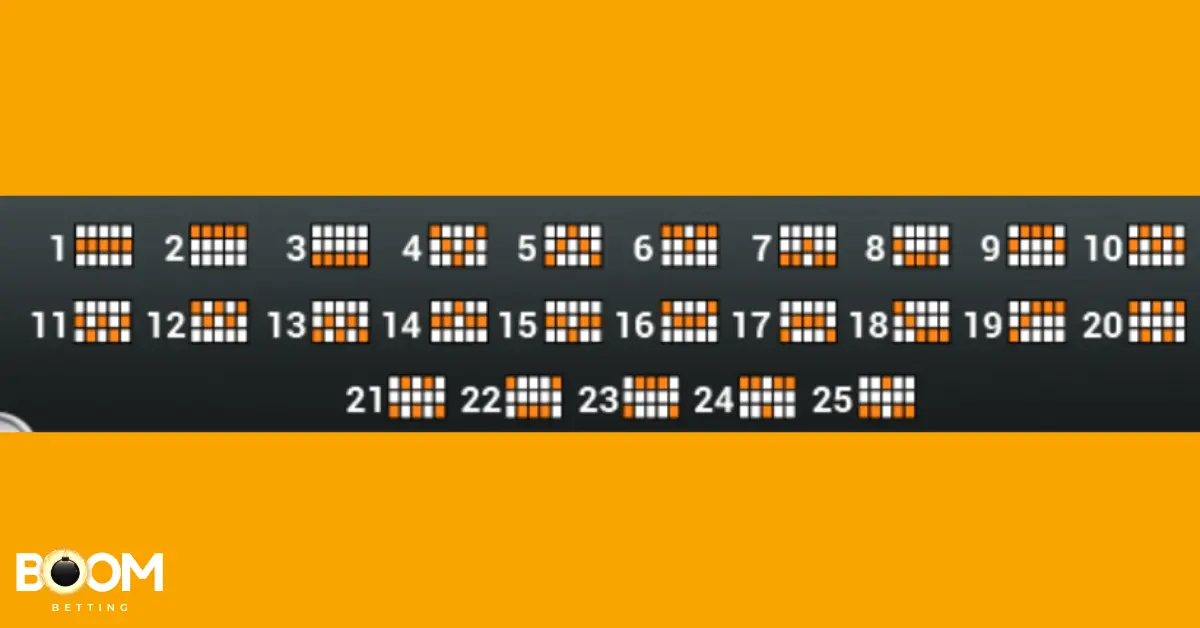 Paylines diagram for Mega Fortune slot game displaying 25 numbered winning line patterns using orange and white highlighted segments across the reel grid.