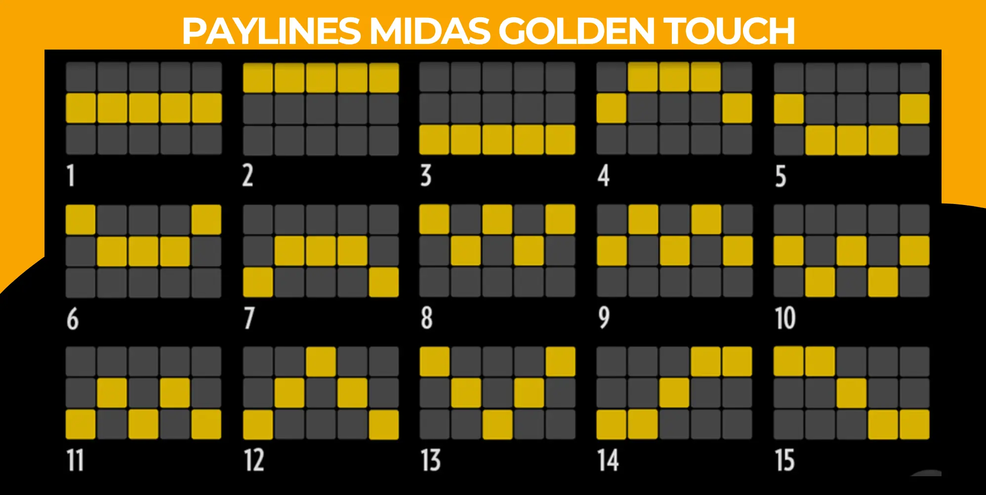 Midas Golden Touch slot paylines – visual layout of all 15 win lines in the game