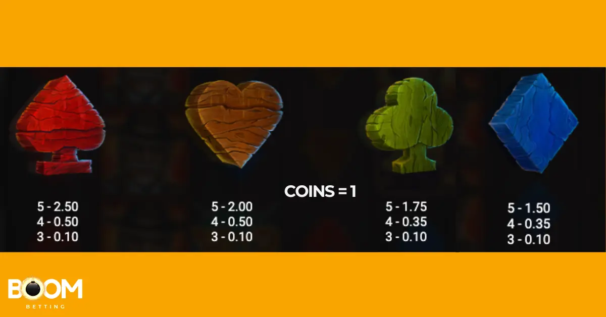 Money train low value payout