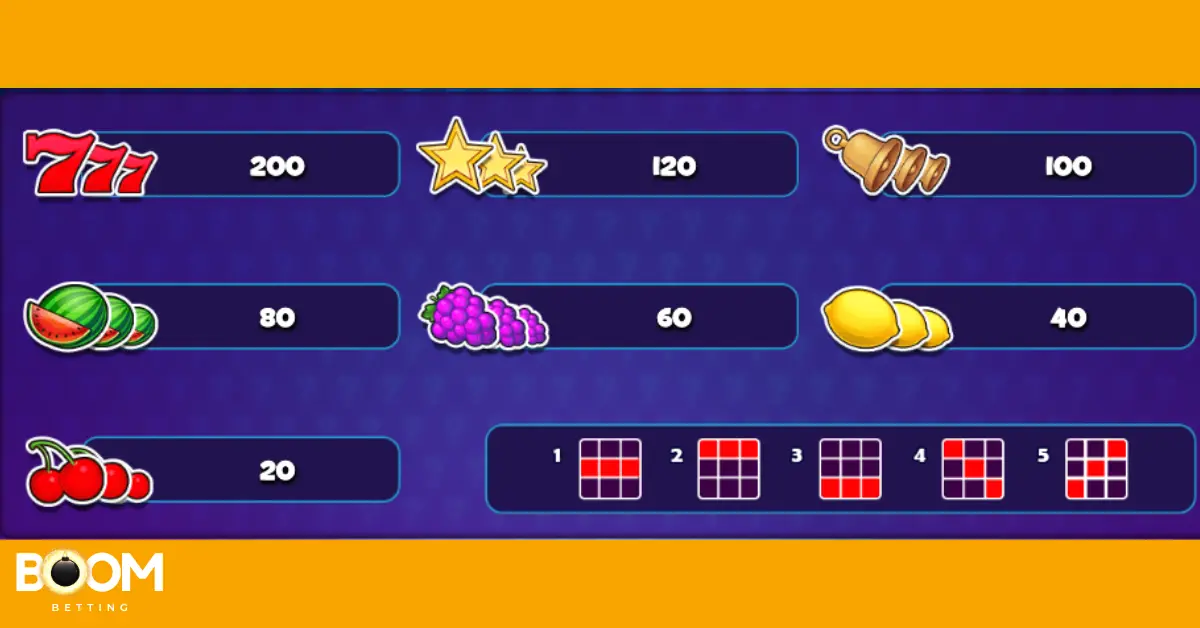 Symbol payout table for Mystery Joker 6000 slot by Play’n GO – includes 777s, stars, bells, fruits, and paylines. 