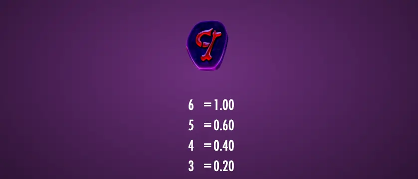 Pink Elephants Trinity paytable showing the 9 card symbol with payout values for 3 to 6 matching symbols