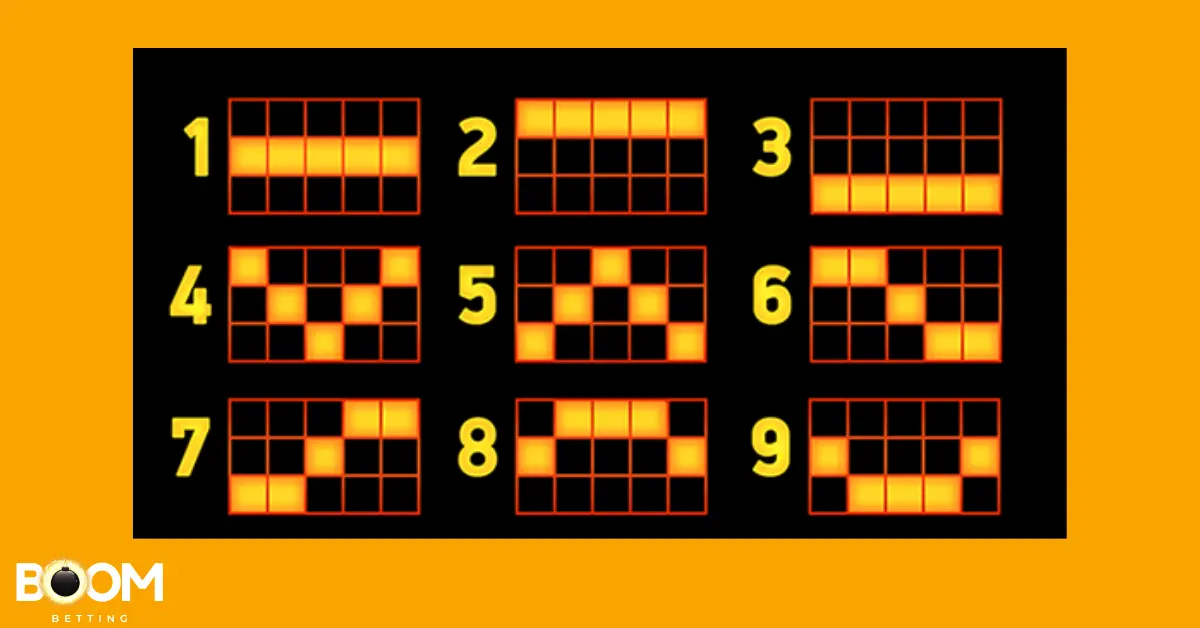 Payline diagram from the Starburst XXXtreme slot game showing 9 numbered win line patterns across a 5-reel grid. Each pattern is highlighted in orange, representing active symbol positions for winning combinations.