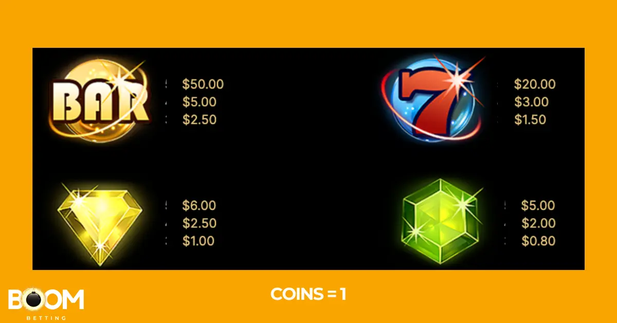 Paytable screen from the Starburst XXXtreme slot game displaying payout values for symbols including the BAR, 7, gold diamond, and green gem. Rewards are shown for 3, 4, and 5 matching symbols, with coin value set to 1.