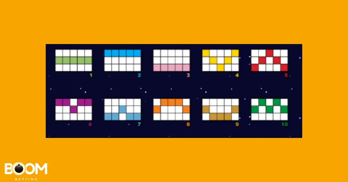 Payline diagram from the Starmania slot game showing 10 numbered win line patterns across a 5-reel grid. Each line is marked in a different color to highlight unique winning symbol paths.