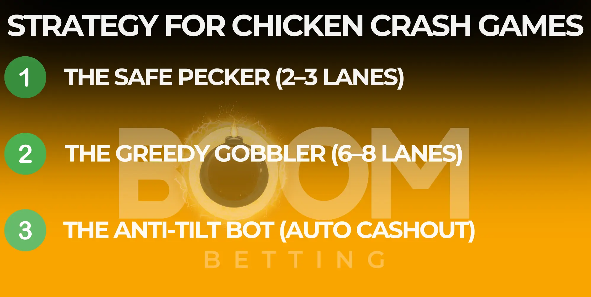 Strategy guide for Chicken Crash games showing three betting approaches: The Safe Pecker (2–3 lanes), The Greedy Gobbler (6–8 lanes), and The Anti-Tilt Bot (auto cashout),