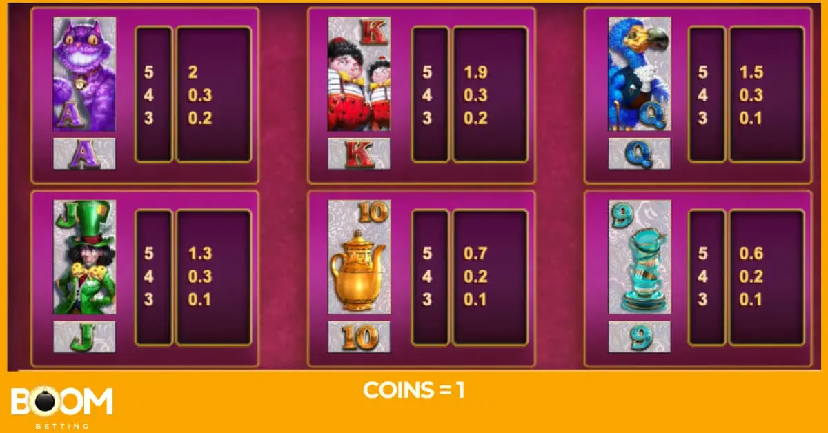 Paytable screen from the White Rabbit slot game showing coin values for lower-value symbols including various characters and playing card symbols A, K, Q, J, 10, and 9. Payouts are shown for 3, 4, and 5 matches, with coin value set to 1.