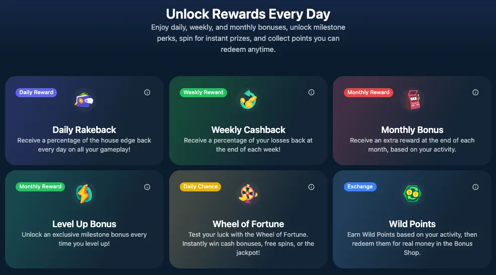 Wild.io rewards page showing daily rakeback, weekly cashback, monthly bonus, level up bonus, wheel of fortune, and wild points exchange options.