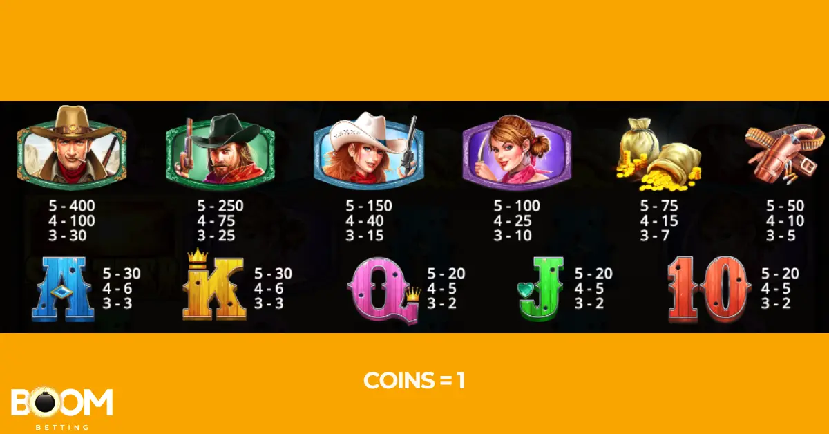 Paytable screen from the Wild West Gold slot game showing coin values for character symbols including cowboys, cowgirls, and a saloon lady, as well as items like gold bags, pistols, and low-paying playing card symbols A to 10. Top payout is 400 coins for five symbols of the lead cowboy.