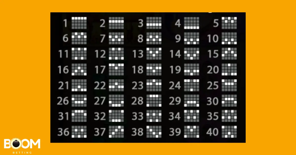 Wild West Gold slot paylines chart displaying all 40 possible winning line patterns from left to right.